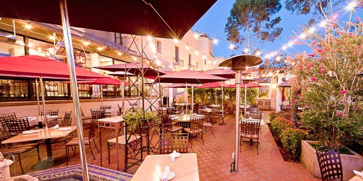 Balboa Park San Diego restaurants